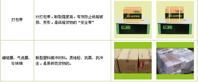 兰陵县到进贤物流公司

